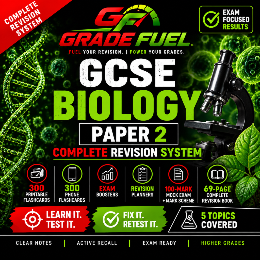 AQA GCSE Biology Paper 2 Complete Revision System