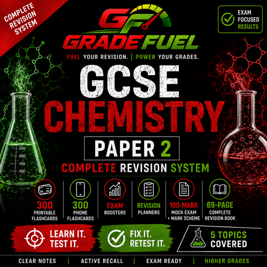 AQA GCSE Chemistry Paper 2 Complete Revision System