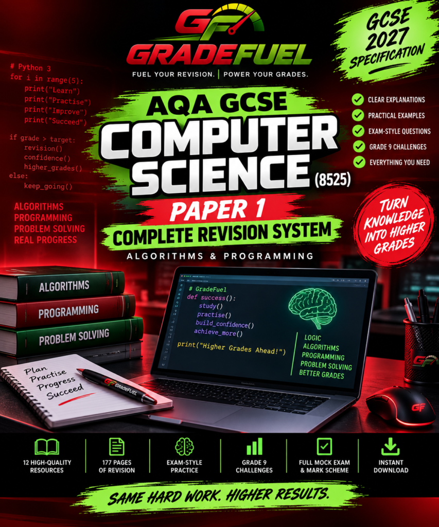 AQA GCSE Computer Science (8525) Paper 1 Complete Revision System | 2027 Specification