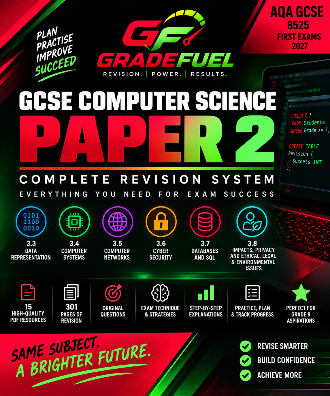 Master AQA GCSE Computer Science Paper 2 with one complete GradeFuel revision system. ⚡