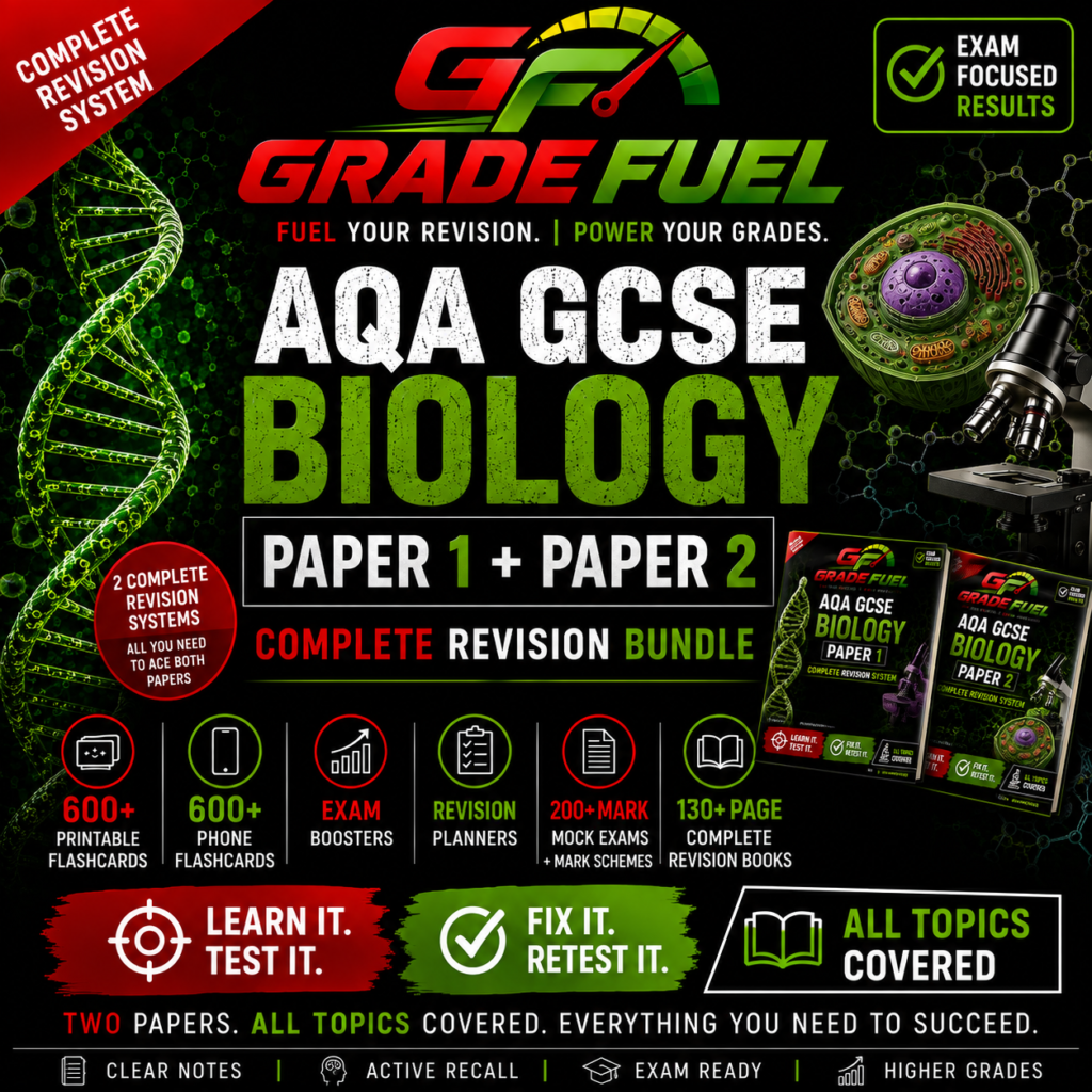 AQA GCSE Biology Complete Revision System | Paper 1 + Paper 2